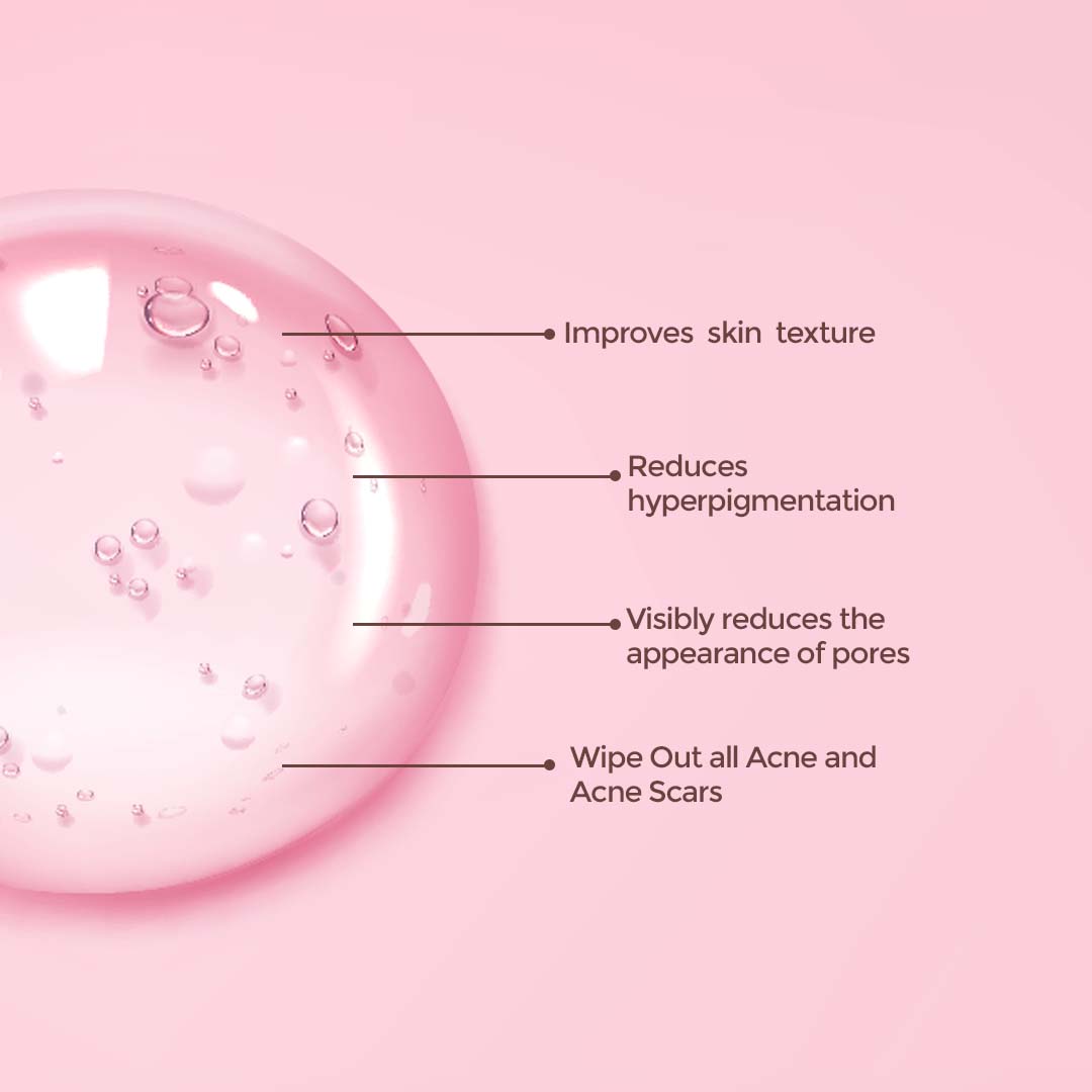 Niacinamide Serum