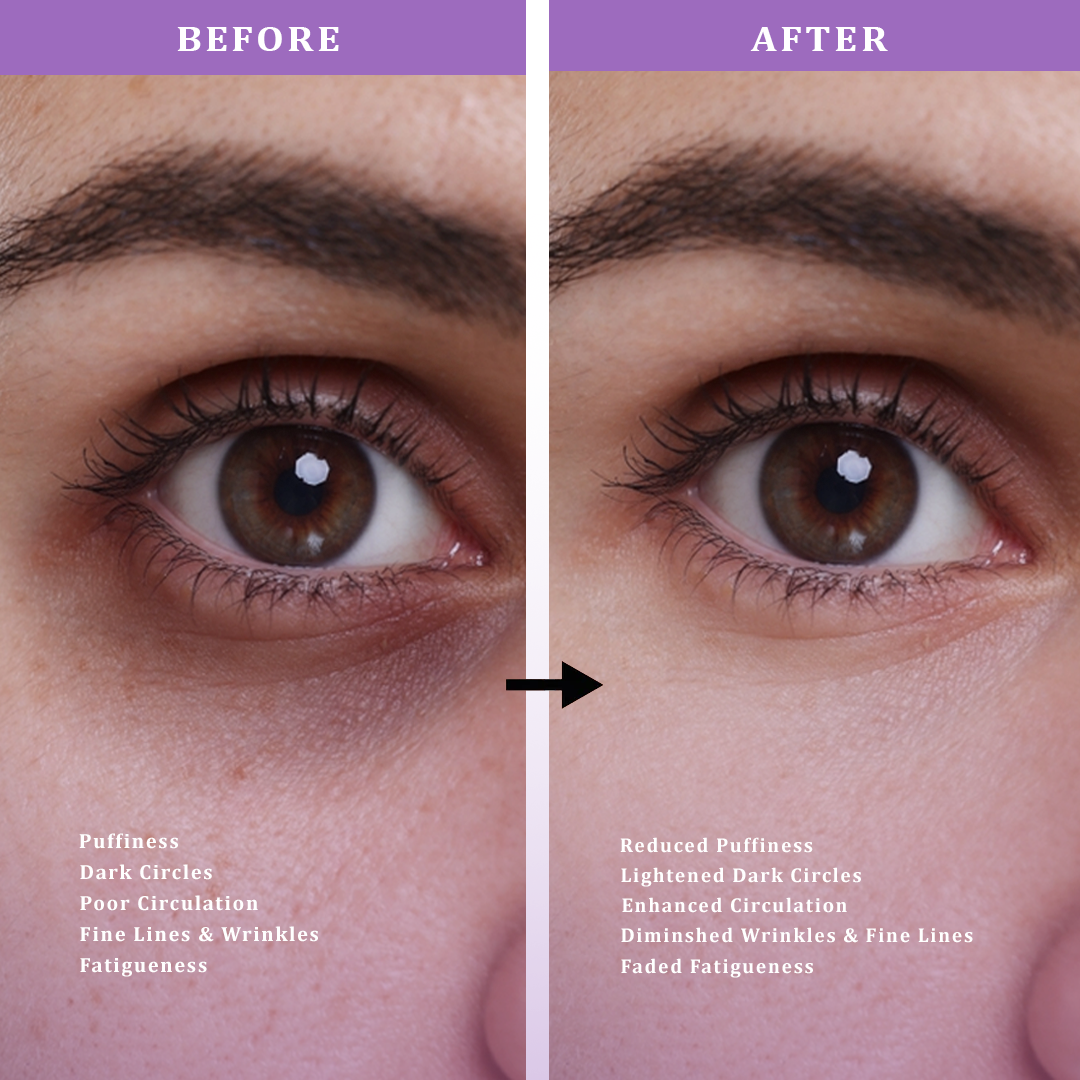 Eye Revival Serum